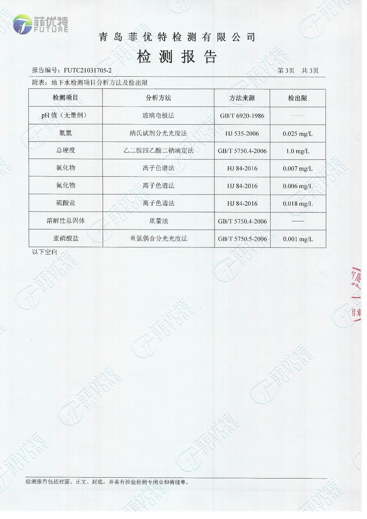 青岛罗美k1体育新材料制造有限公司土壤及地下水检测公示（2021年）(图17)