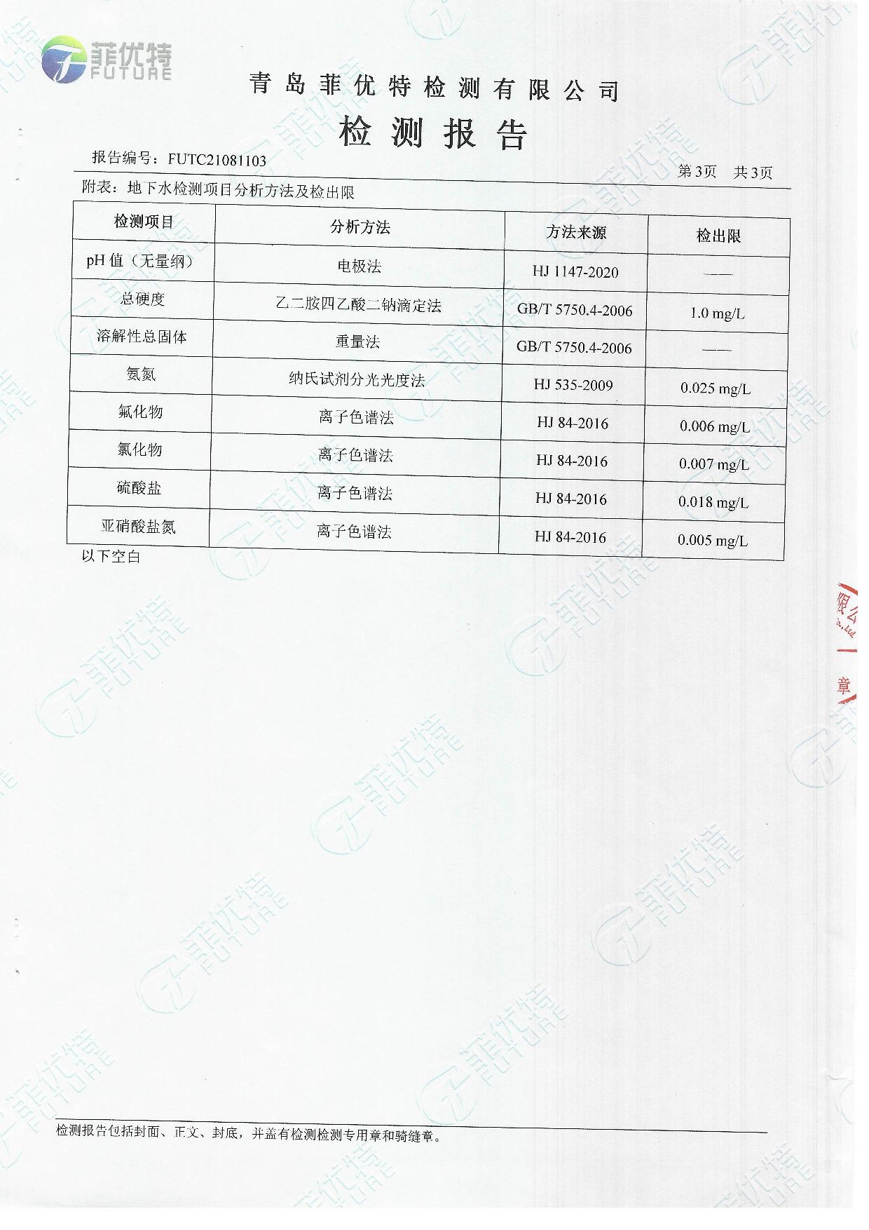 青岛罗美k1体育新材料制造有限公司土壤及地下水检测公示（2021年）(图22)