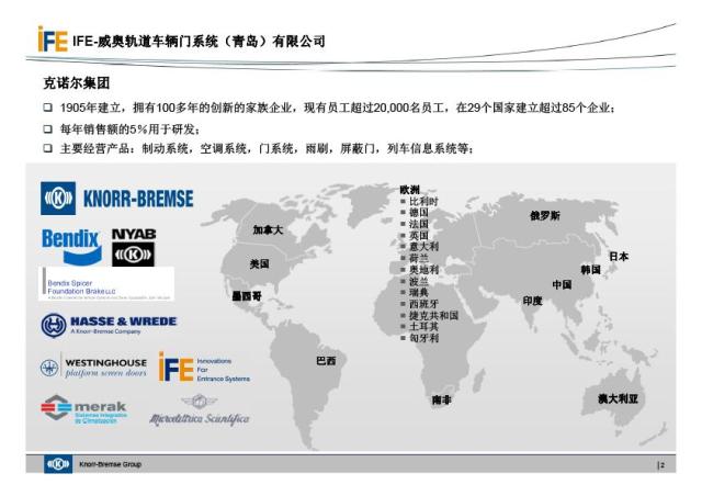 IFEk1体育地铁门介绍(图2)