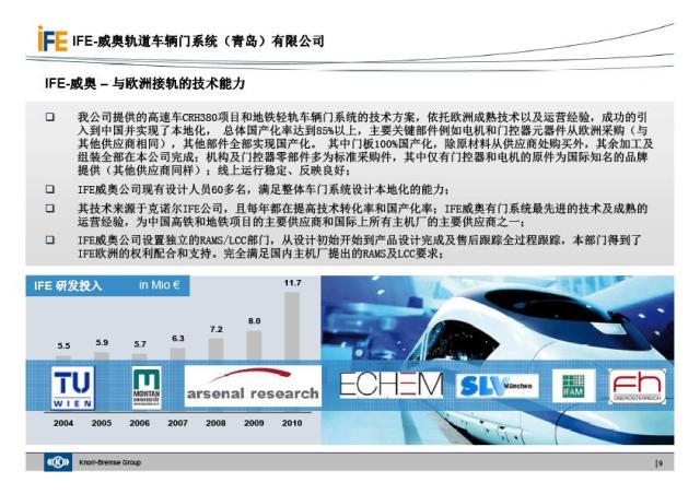 IFEk1体育地铁门介绍(图9)