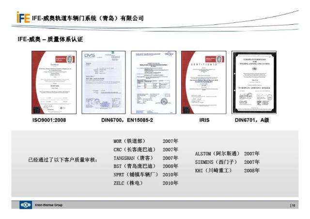 IFEk1体育地铁门介绍(图10)