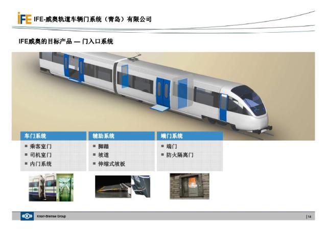 IFEk1体育地铁门介绍(图14)