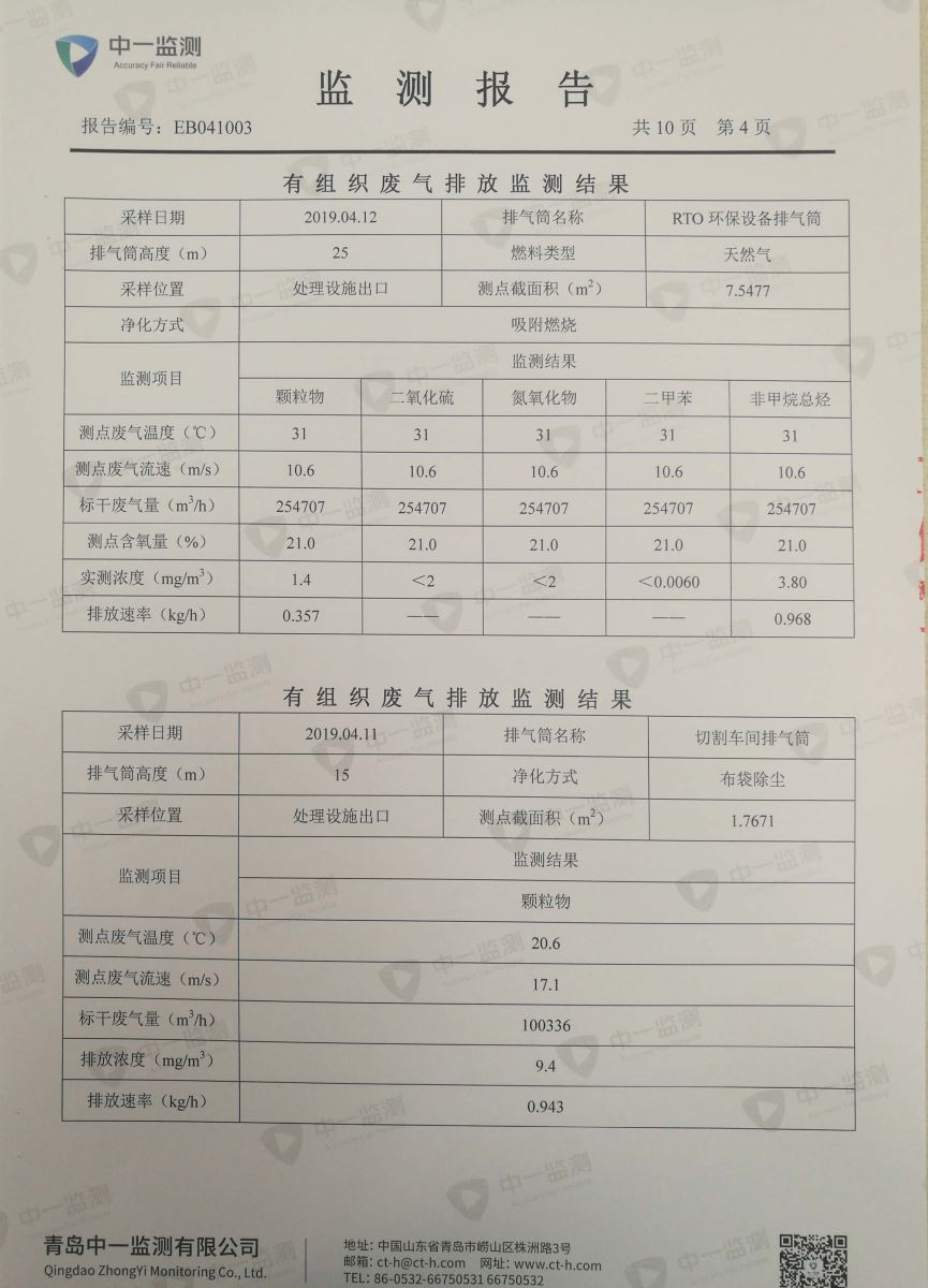 青岛罗美k1体育新材料制造有限公司监测报告（2019年度）(图5)