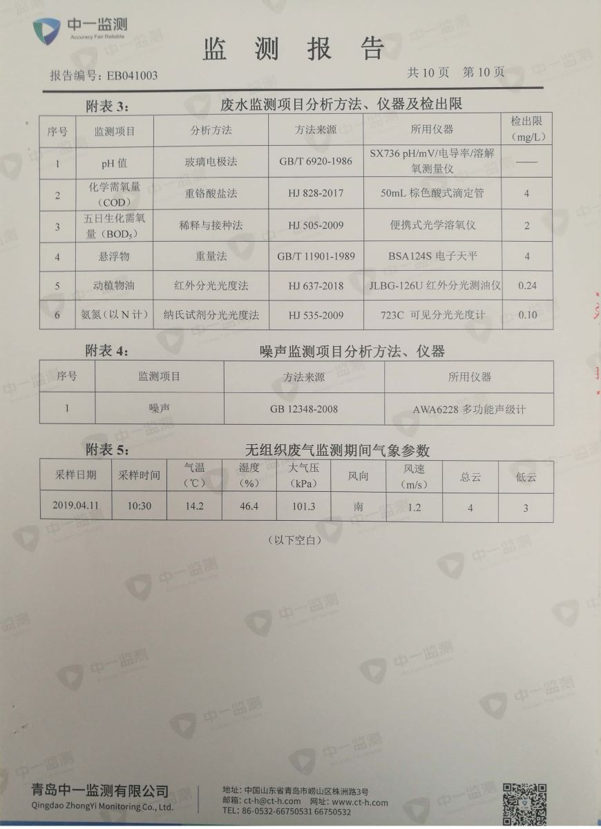 青岛罗美k1体育新材料制造有限公司监测报告（2019年度）(图11)