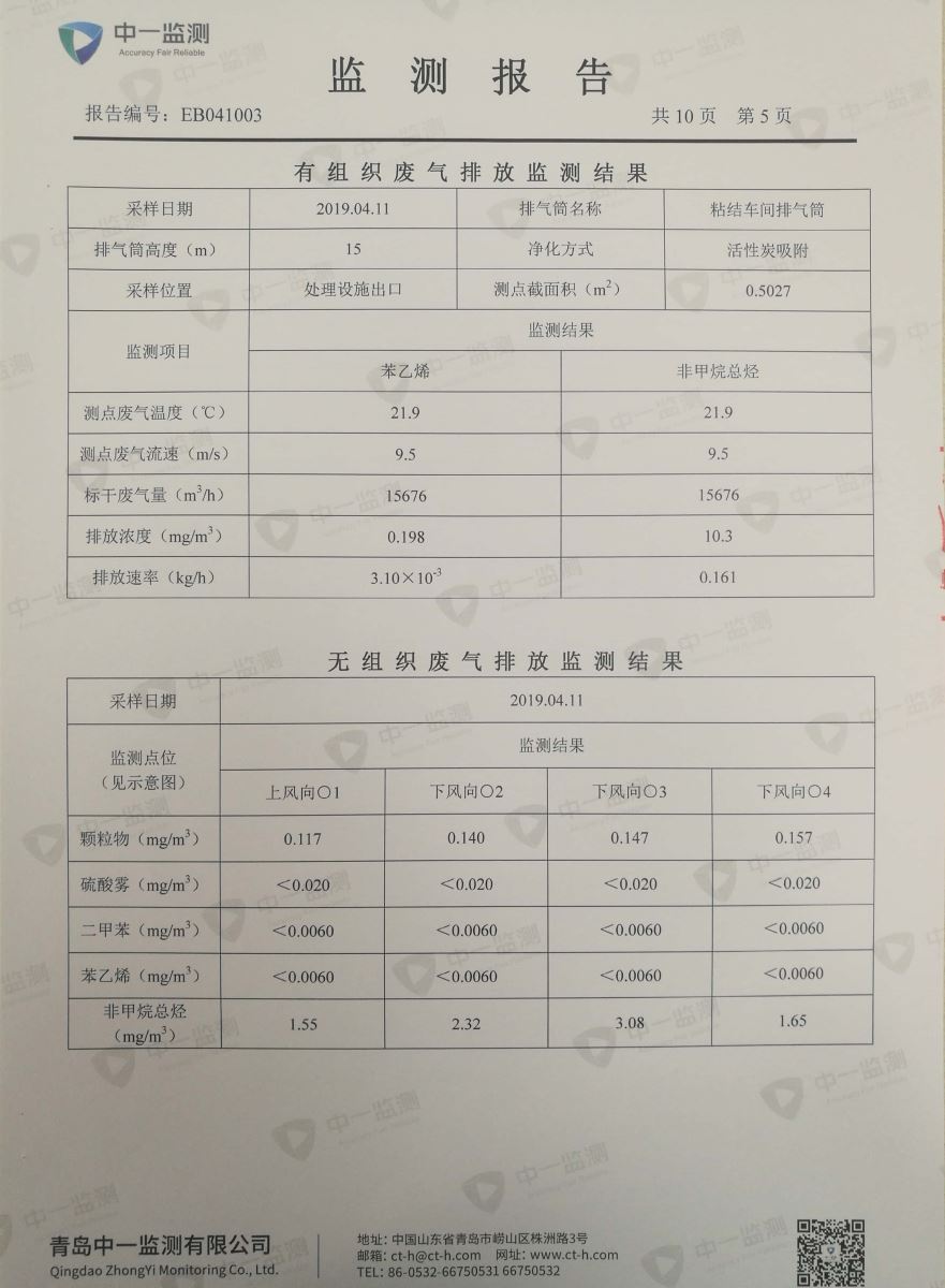 青岛罗美k1体育新材料制造有限公司监测报告（2019年度）(图6)