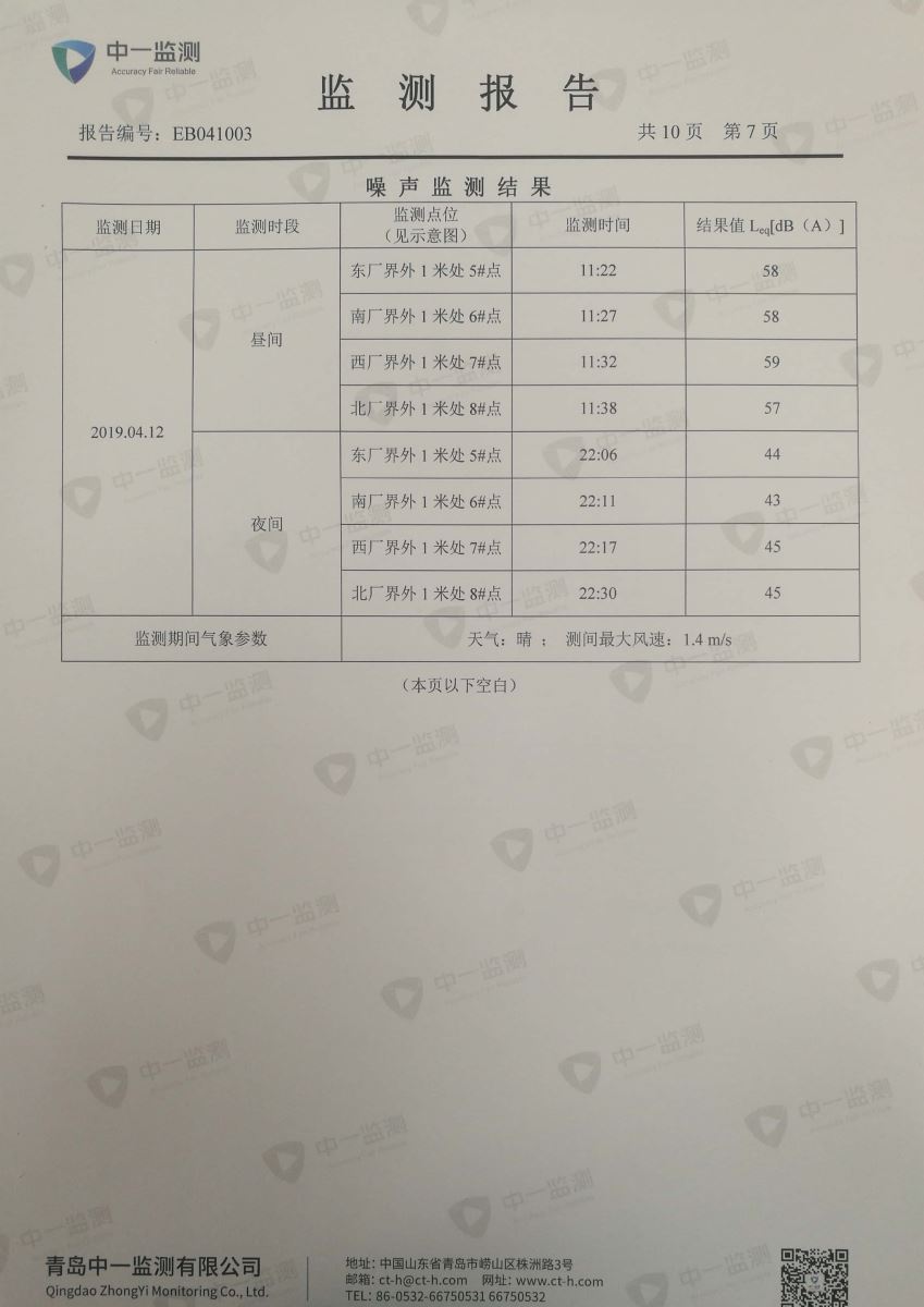 青岛罗美k1体育新材料制造有限公司监测报告（2019年度）(图8)