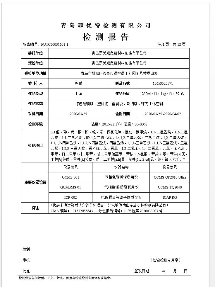 青岛罗美k1体育新材料制造有限公司土壤监测报告(2020年度)(图2)