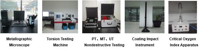 Testing Center(图4)